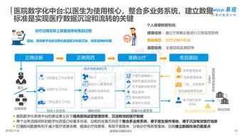 199it 互联网数据资讯的权威解读与专业服务