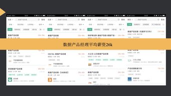 线上课程、无数据与零项目经验 如何入门数据产品经理与互联网数据服务